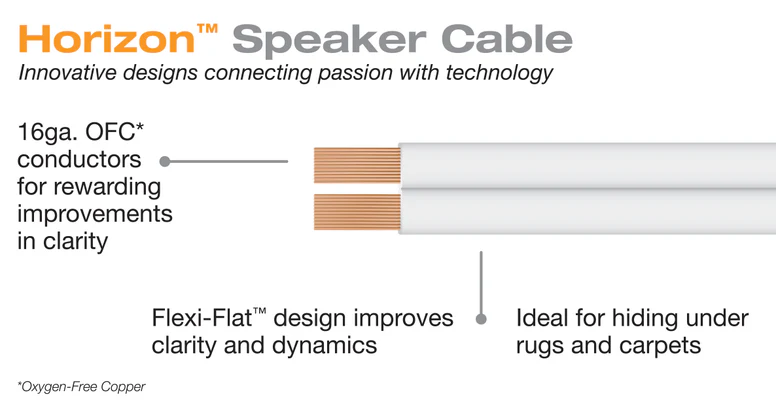 Wireworld Horizon Speaker Cable